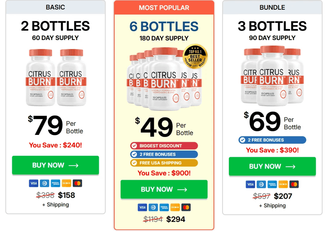 CitrusBurn Bottles